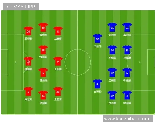 重庆足球队与深圳足球队赛后复盘分析比赛经验与战术调整探讨